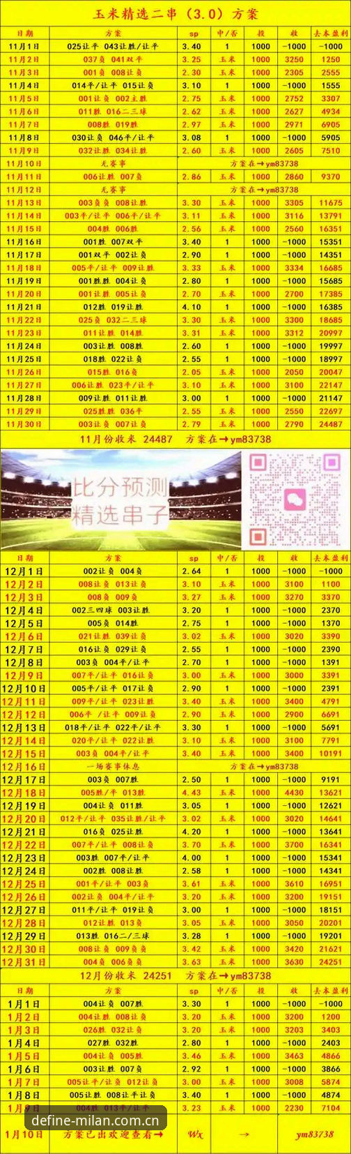 自成一派米兰赛事数据2026最新版本 米兰体育平台数据维度拆解——自成一派米兰赛事数据2026最新版本深度评测