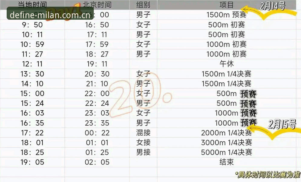 自成一派米兰赛事数据 自成一派米兰赛事数据详解:从信息到决策的五步法则